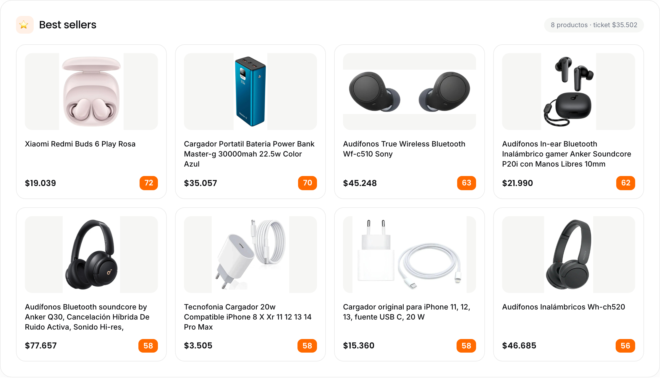 Best sellers del cockpit